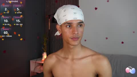 Buster independent model online show from February 27, 6:02 am