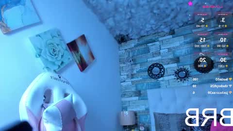 candyrisex online show from July 8, 7:34 am