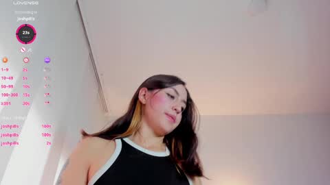 Snapshot of catimore chatting on October 8, 4:57 pm Catimore online show from October 8, 4:57 pm