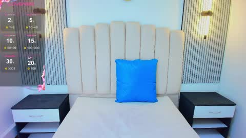 CELESSTE online show from April 8, 1:36 pm