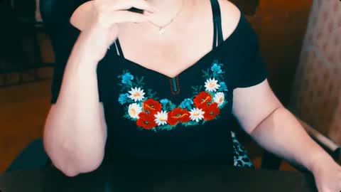 Snapshot of charlottextasty chatting on September 24, 10:55 am CharlotteXTasty online show from September 24, 10:55 am