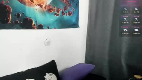 Cherry-this perfect girl. Lime-passion boy online show from March 15, 5:27 pm