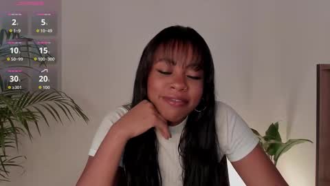 Cherry Lady online show from December 15, 8:49 pm