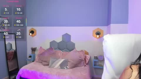 Snapshot of chloe_fischer chatting on October 6, 3:08 pm Chloe online show from October 6, 3:08 pm