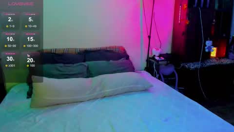 Chloe-Lorelei online show from February 11, 9:46 pm