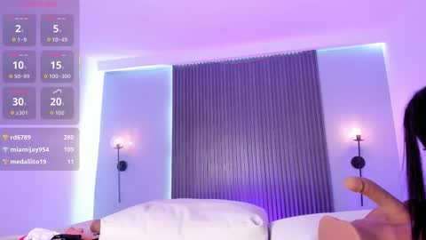  CIARA online show from January 13, 9:11 pm