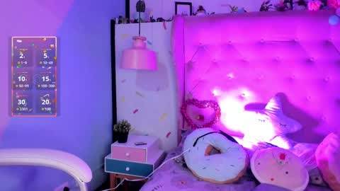 Snapshot of cloe_martinez_ chatting on February 15, 3:09 am Cloe online show from February 15, 3:09 am