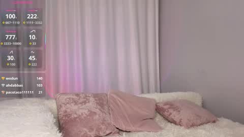 Kelly online show from March 20, 6:29 am