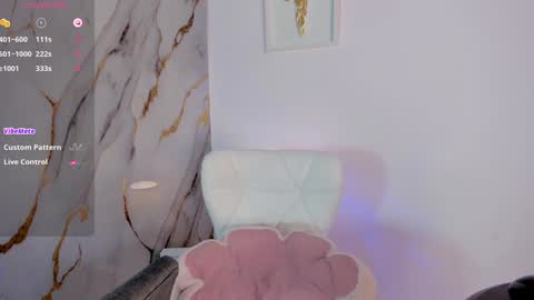 Snapshot of cute_dani1 chatting on January 24, 9:26 pm online show from January 24, 9:26 pm