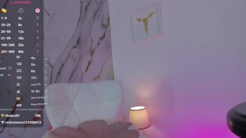 Snapshot of cute_dani1 chatting on March 9, 7:01 am online show from March 9, 7:01 am