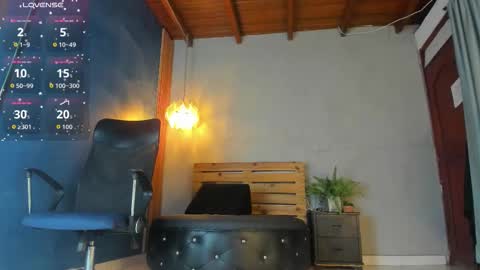 daiisy_kiss online show from January 18, 1:09 pm