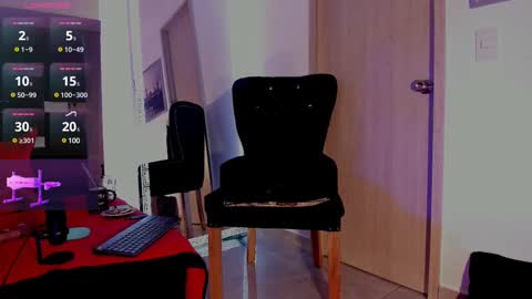 Snapshot of daila_jonnes chatting on March 4, 11:54 pm D A I L A online show from March 4, 11:54 pm