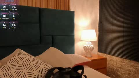 Snapshot of dalia_alissa chatting on October 1, 12:48 pm Violeta online show from October 1, 12:48 pm