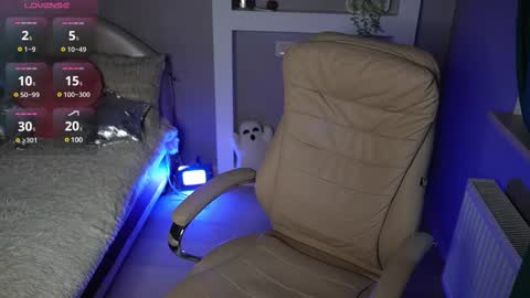 Snapshot of dani_kittys chatting on February 14, 8:10 am dani_kittys online show from February 14, 8:10 am