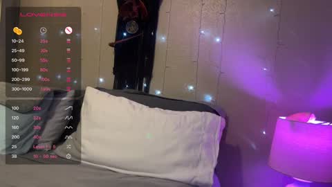 Dani Dragon online show from February 12, 8:59 am