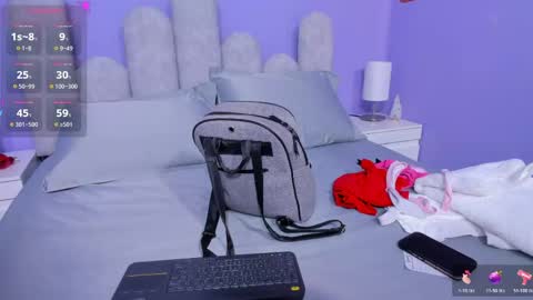 danna_sucker online show from May 3, 7:09 pm