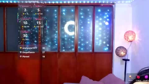 danni online show from March 5, 10:41 pm