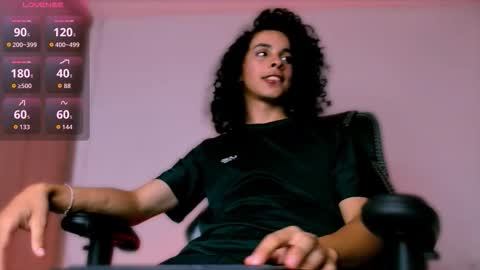 Danny online show from February 18, 3:06 am