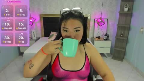 delilaquinn online show from February 6, 12:15 pm