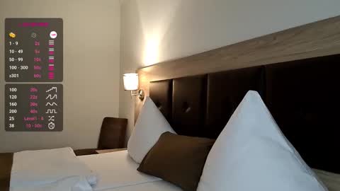 Denise and Brad online show from January 6, 7:40 pm