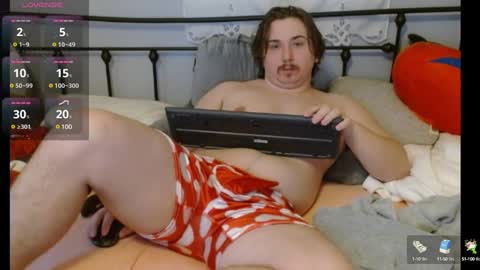 dickgrimes6969420 online show from January 19, 2:38 pm