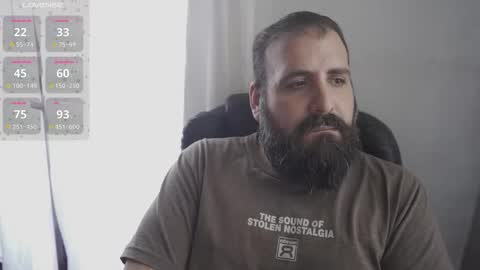 Snapshot of dicristalino chatting on September 14, 5:58 pm Cristian Dipolino online show from September 14, 5:58 pm