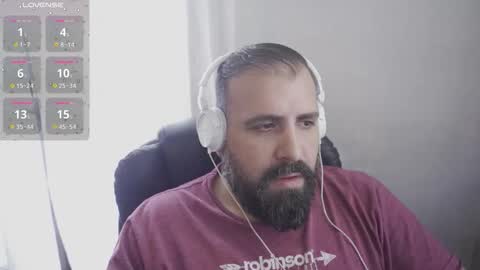 Snapshot of dicristalino chatting on October 30, 4:40 pm Cristian Dipolino online show from October 30, 4:40 pm