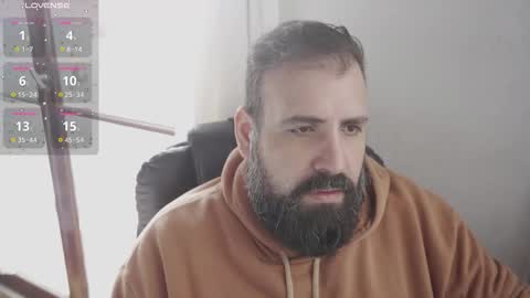 Snapshot of dicristalino chatting on October 6, 12:34 pm Cristian Dipolino online show from October 6, 12:34 pm