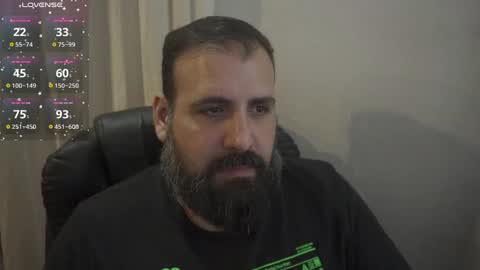 Snapshot of dicristalino chatting on October 7, 9:44 pm Cristian Dipolino online show from October 7, 9:44 pm