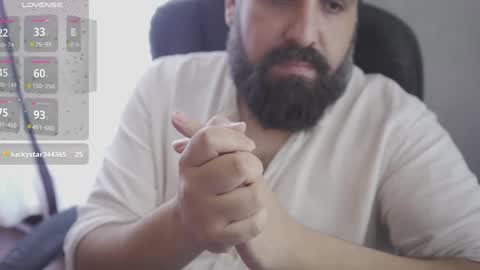 Snapshot of dicristalino chatting on October 2, 5:01 pm Cristian Dipolino online show from October 2, 5:01 pm