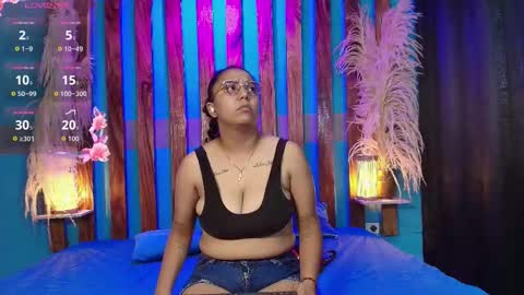 dinokoandkimcyci online show from March 14, 7:29 pm