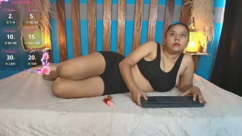 dinokoandkimcyci online show from June 2, 12:40 pm