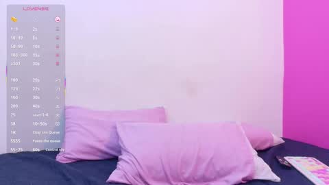 drooling4daddy online show from February 4, 11:41 pm