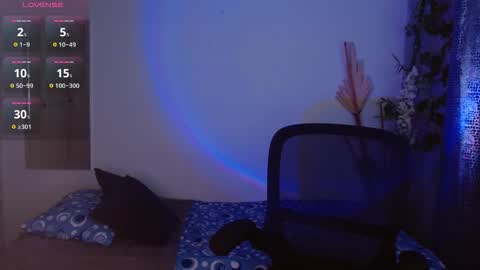 Eithan online show from March 28, 10:55 pm