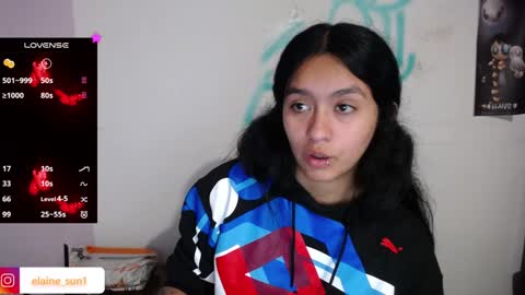 Elaine eli online show from February 7, 4:59 am