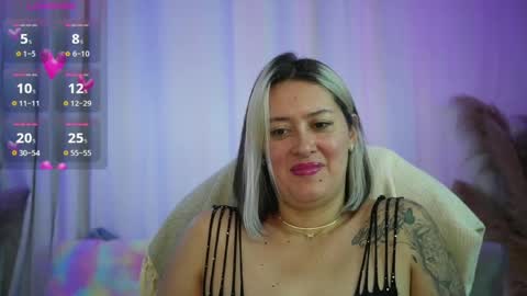 Ellie Ramos online show from April 15, 2:42 pm