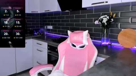 Shaiya online show from October 6, 5:20 pm