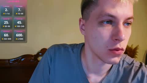 Ethan online show from April 2, 1:13 am