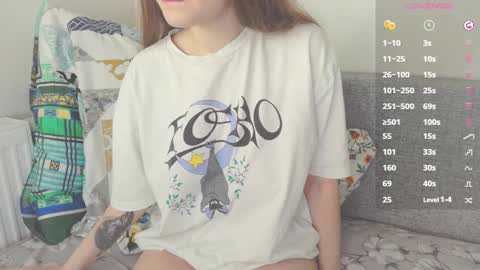 Snapshot of fateful_wish chatting on December 7, 8:16 am Lora online show from December 7, 8:16 am