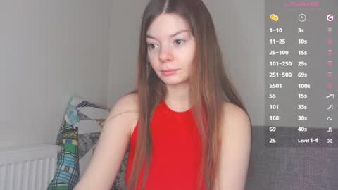 Snapshot of fateful_wish chatting on December 7, 11:23 am Lora online show from December 7, 11:23 am