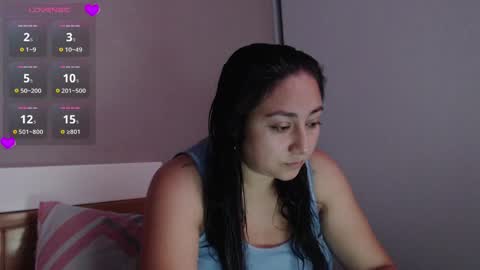 fransheska and Dimytri online show from April 12, 11:53 pm