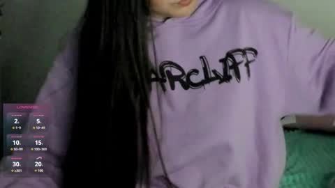 gabbyfoox online show from March 15, 2:38 am