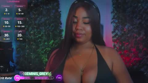 Snapshot of geminis_grey chatting on September 11, 2:35 am Geminis online show from September 11, 2:35 am