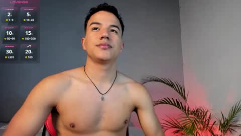 Jorge online show from February 5, 7:01 am