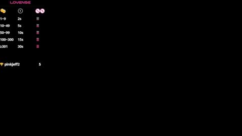 Gisell s online show from March 17, 5:18 pm