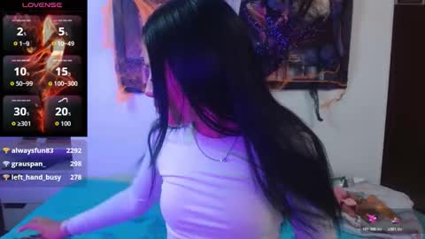 Snapshot of hellengp chatting on October 17, 8:35 pm Hellen lopez online show from October 17, 8:35 pm