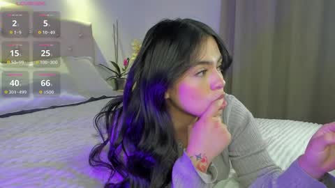 Once online show from May 10, 3:46 am