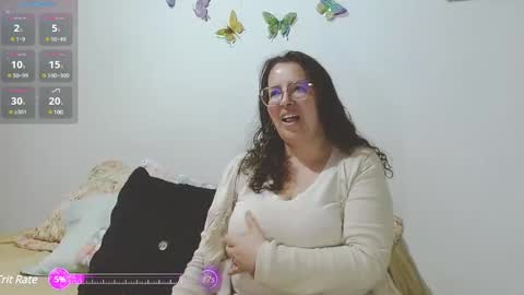 Snapshot of honeyhotpaty chatting on January 29, 2:51 am sofia online show from January 29, 2:51 am