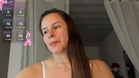  IRINA  online show from January 18, 1:14 am