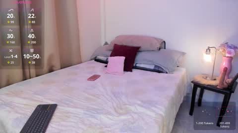 Iriss  online show from January 31, 10:40 pm